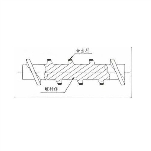 general purpose injection molding screw (2)